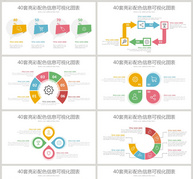 亮彩配色信息可视化图表集ppt文档