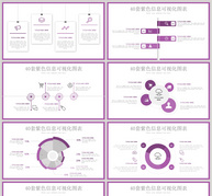 列表流程关系信息可视化图表集ppt文档