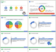 pdca循环工作方法培训PPT模板ppt文档