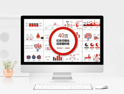 红色可视化信息图表合集