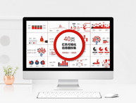 红色可视化信息图表合集图片