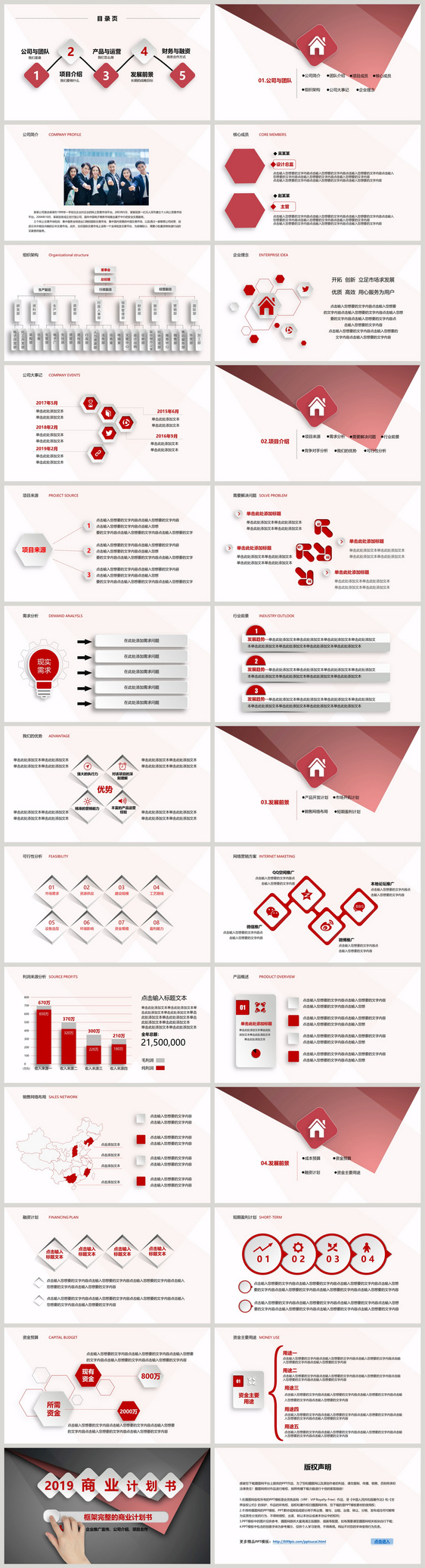 2019商业计划书PPT模板