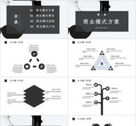 商业模式介绍PPT模板ppt文档