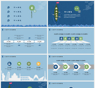 端午节通用PPT模板ppt文档