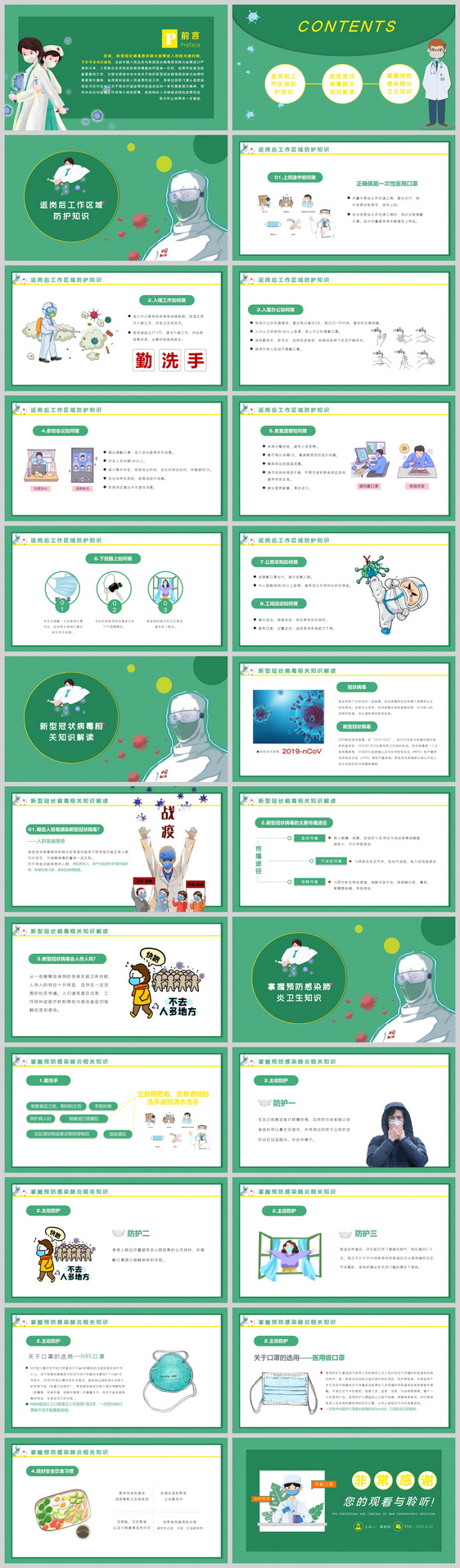 企业复工如何防控新型冠状病毒PPT模板