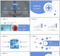 医疗护理PPT模板ppt文档