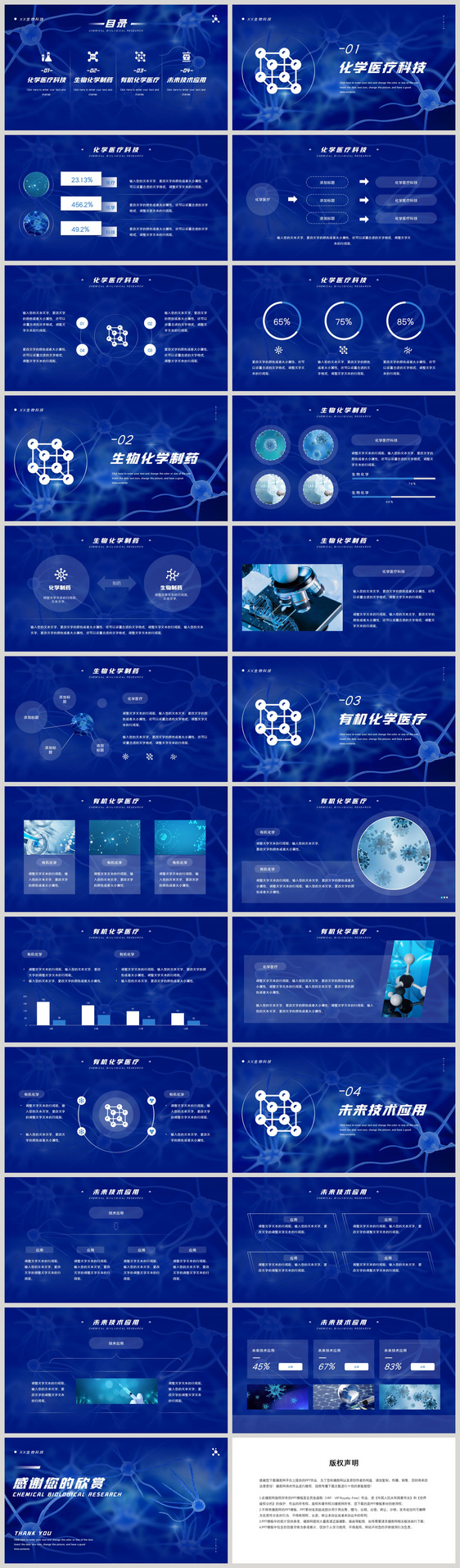 医疗化学生物研究PPT模板