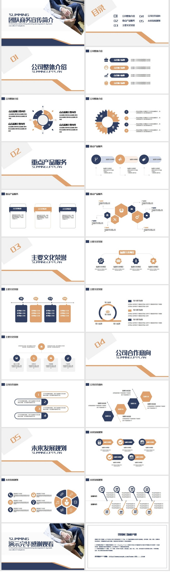 团队商务宣传简介PPT