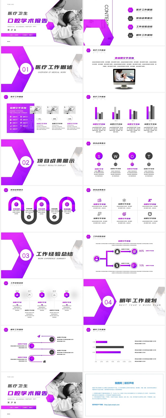 紫色口腔学术报告PPT模板