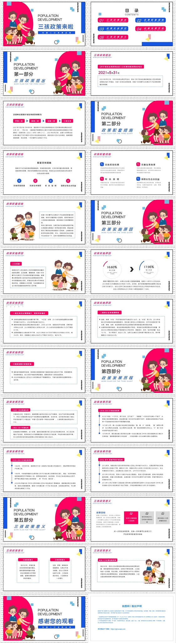 红蓝创意孟菲斯三孩政策解读知识宣传PPT模板