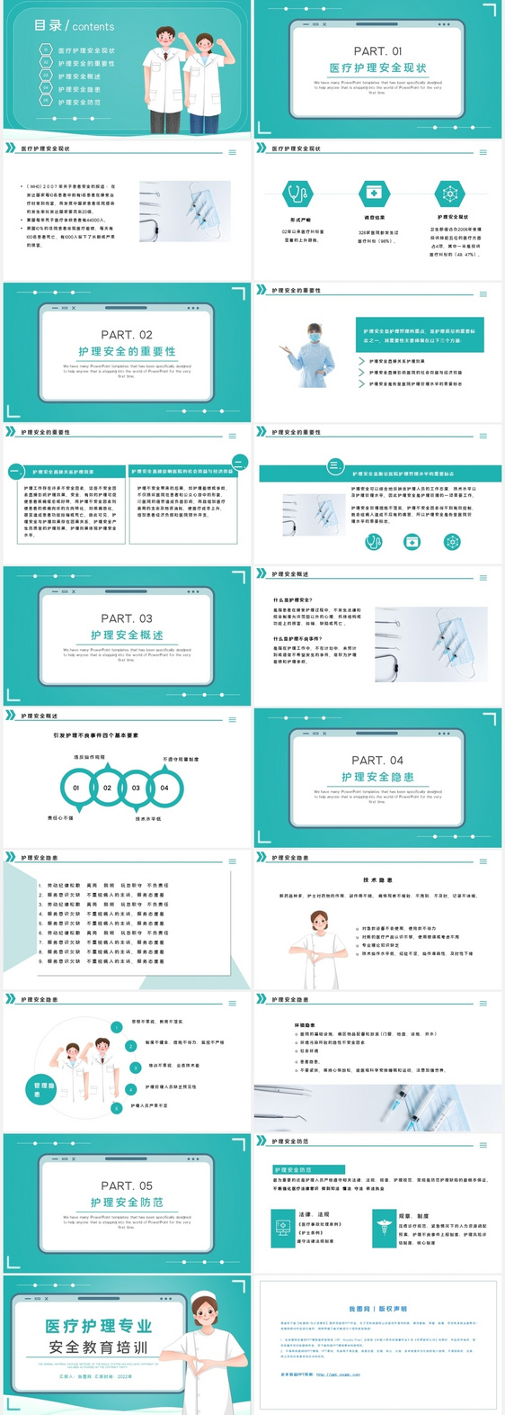 医疗护理安全教育培训ppt模板