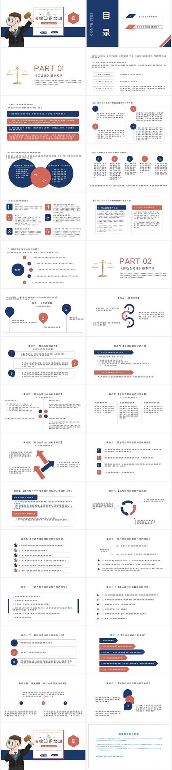 蓝色简约工会法律基本知识培训PPT模板