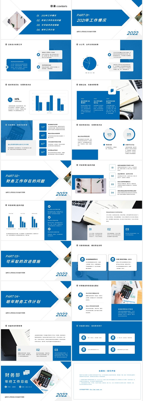 蓝色大气商务财务部年终工作总结PPT模板