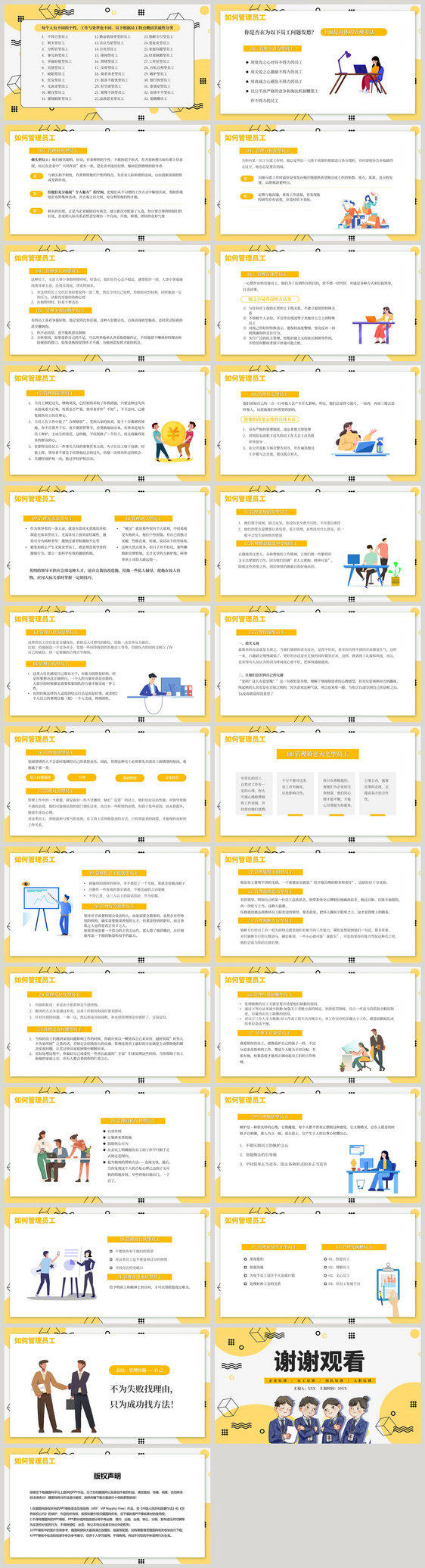 黄色创意企业如何管理员工培训课件PPT模板