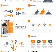 商务橙色管理岗位竞聘员工工作汇报PPT模板ppt文档