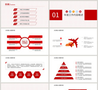年度工作总结暨新年计划PPT模板ppt文档