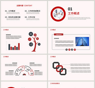 商务风年终总结报告PPT模板ppt文档