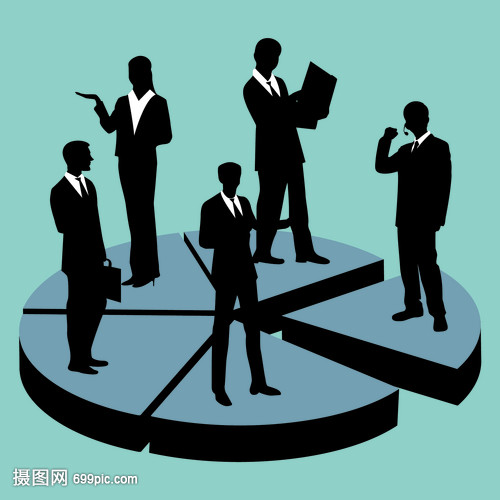 商务业绩占比比例