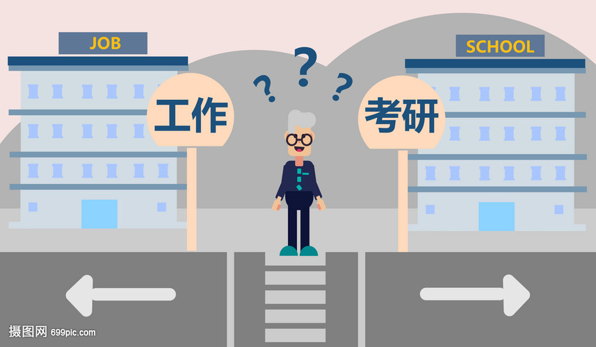 人生道路上选择考研还是工作
