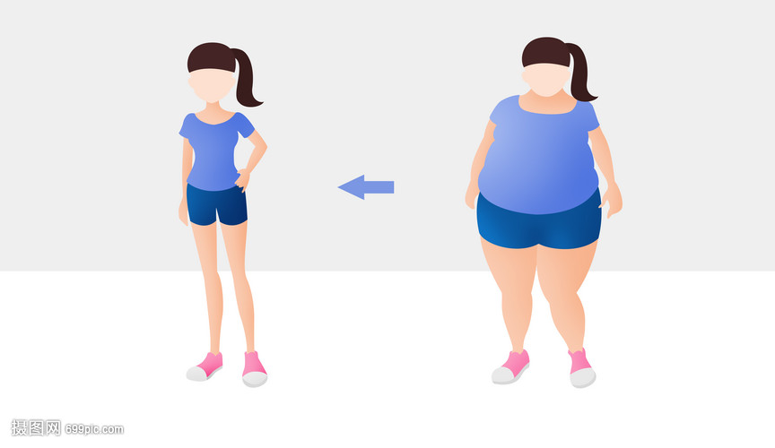 减肥对比图,胖瘦对比图