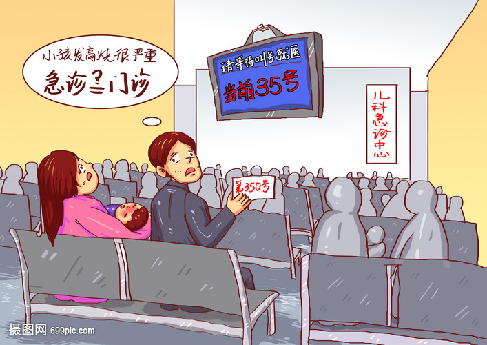 儿科急诊看病慢