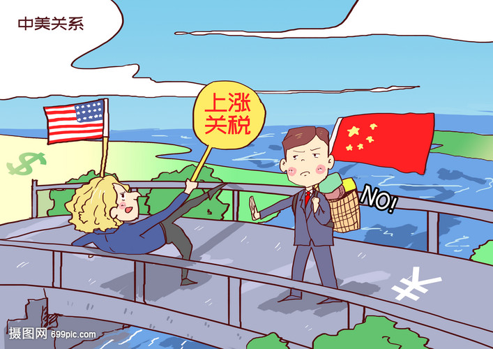 中美关系时事漫画