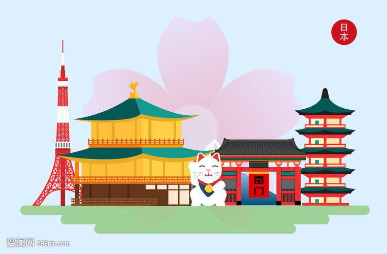 旅游城市日本建筑