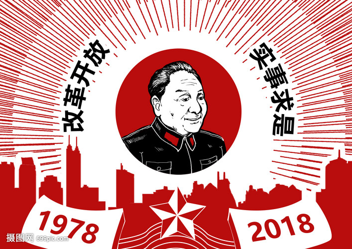 改革开放40周年大字报