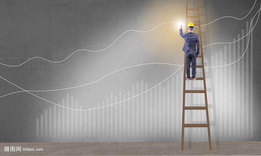 商务办公经济统计