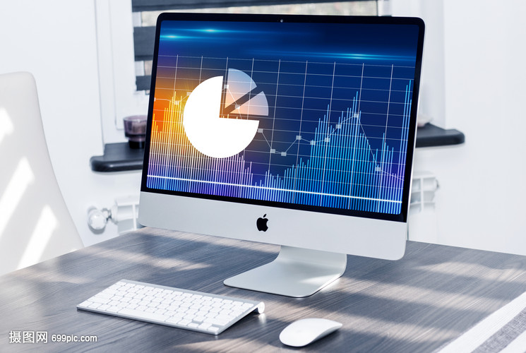 互联网大盘指数分析图