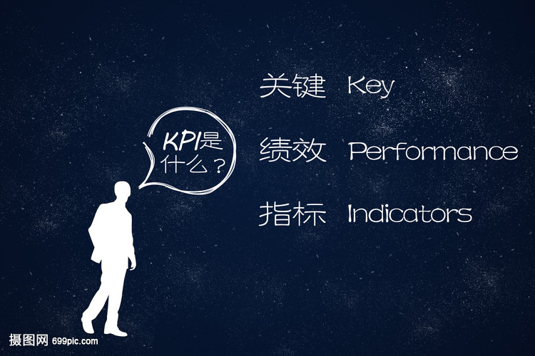 诠释KPI