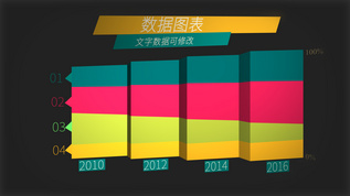 业务展示高级图表视频AEcc2015模板视频素材