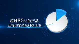 企业宣传三维简约饼状图数据分析视频素材