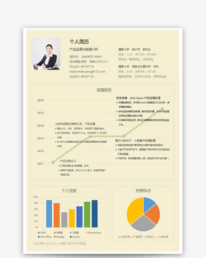 产品运营个人求职简历word模板word文档