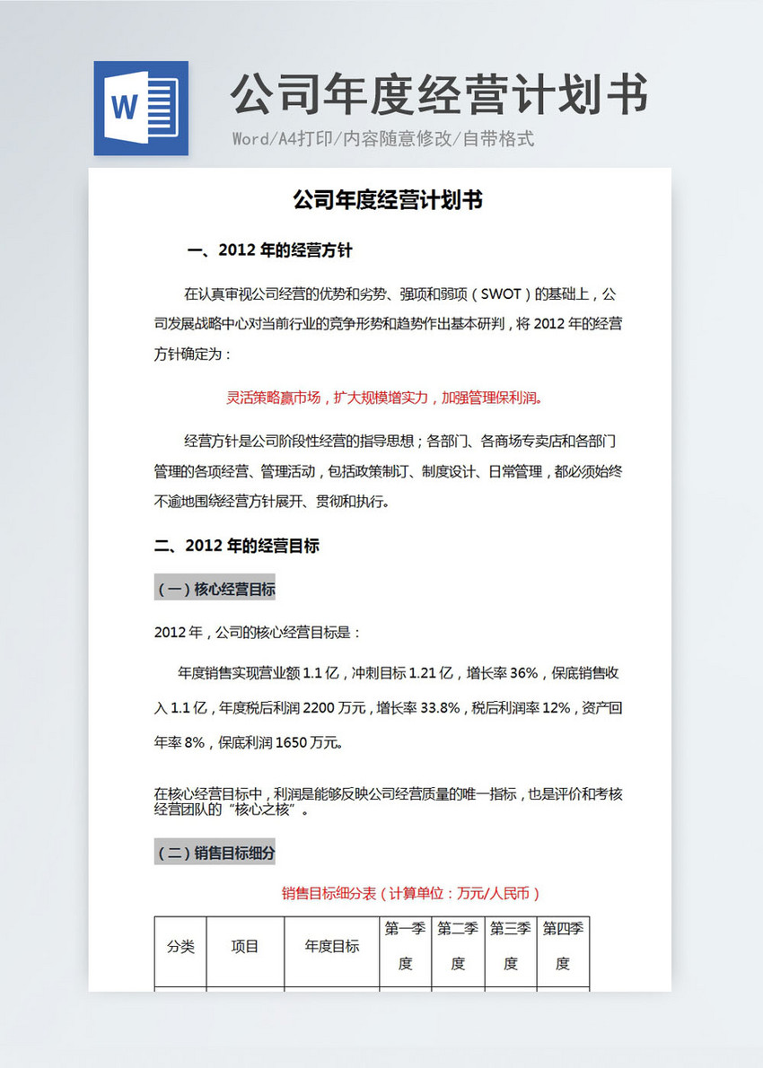 公司年度经营计划