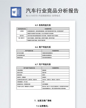 汽车行业竞品分析报告word文档