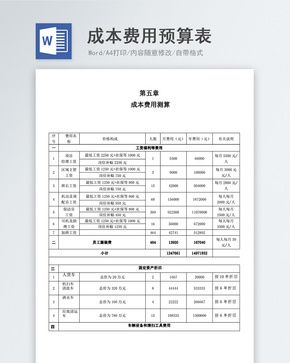 成本费用预算表模板word文档