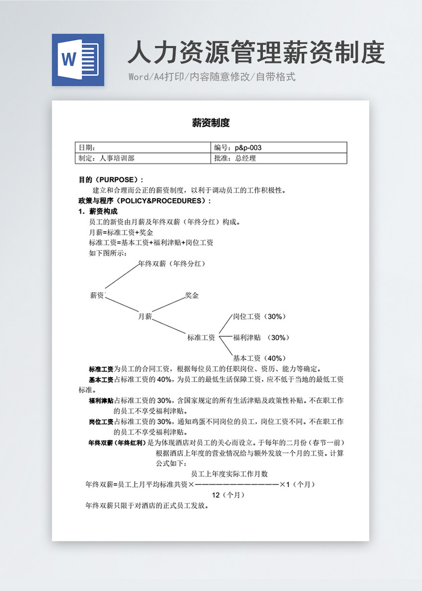 人力资源管理薪资制度word文档