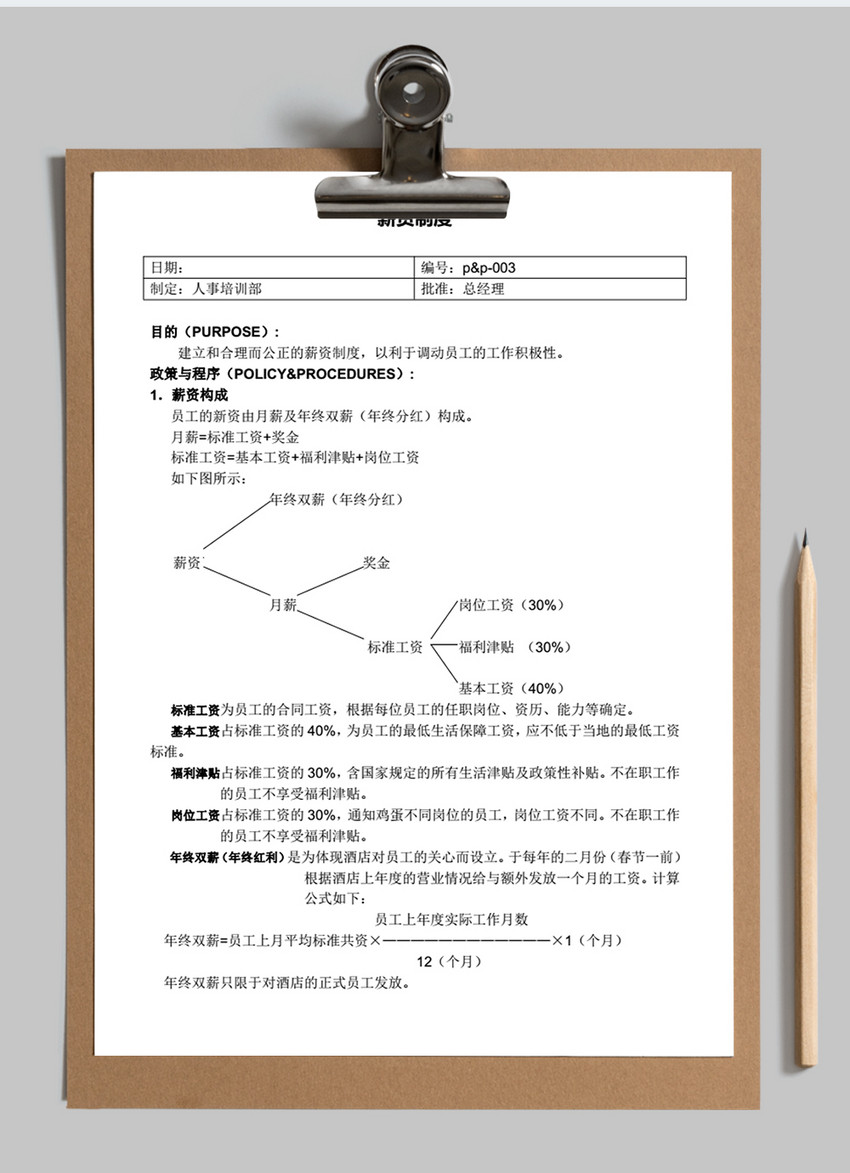 人力资源管理薪资制度word文档