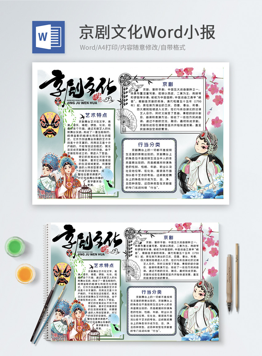 京剧文化word小报
