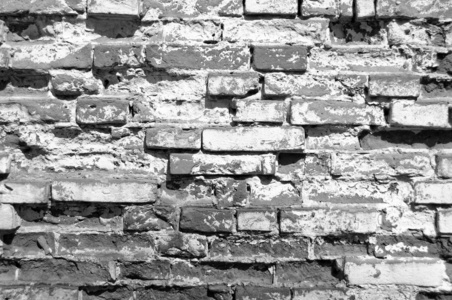 旧砖墙。背景