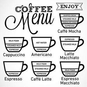 咖啡菜单用杯咖啡饮料的复古风格