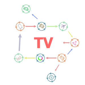 文本电视业务概念。线性是平按钮。营销推广理念。赢，实现，促进，时间管理，联系