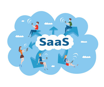 Saas 软件即服务的概念。男子和妇女工作在计算机和移动设备上的云软件。矢量图，白上孤立