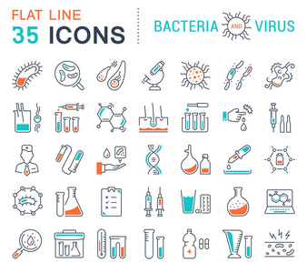 设置矢量扁线图标细菌和病毒