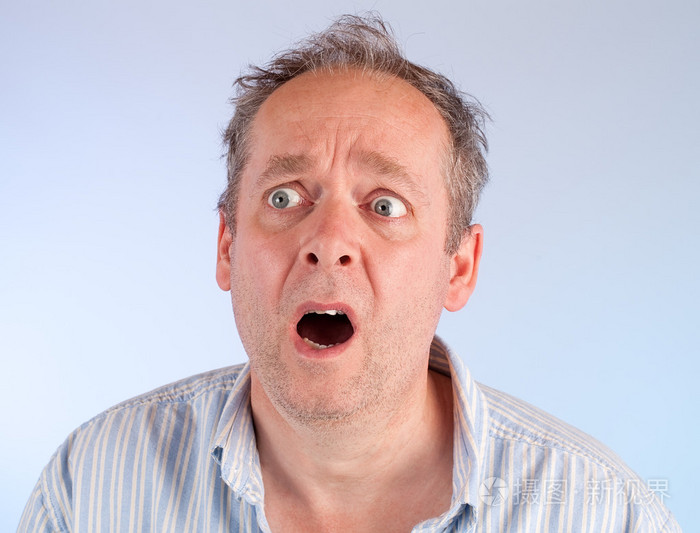 害怕的 担心的 恐怕 畏惧，害怕