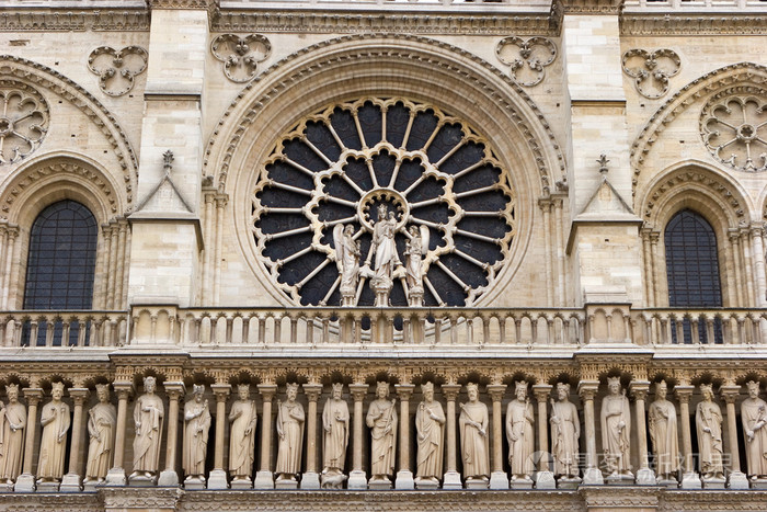 Notre Dame