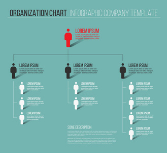 极简主义公司组织层次结构图片