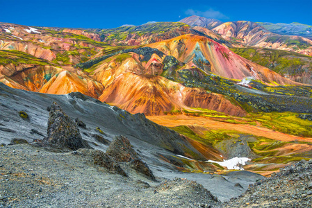 美丽多彩的火山山脉 Landmannalaugar 在冰岛