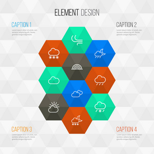 天气大纲图标设置。云的天空 降雪 云计算和其他元素的集合。此外包括符号，如寒冷 雪 雨